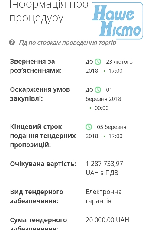 В шести домах Днепра установят сантехсистемы жилых домов (ФОТО). Новости Днепра.