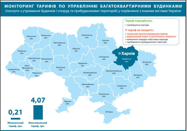 В Днепре обосновали повышение тарифа ЖКХ. новости Днепра