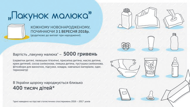 Куда днепрянам девать приданное новорожденного. Новости Днепра