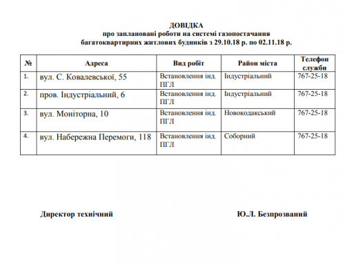 В Днепре на 5 дней отключат газ. Новости Днепра