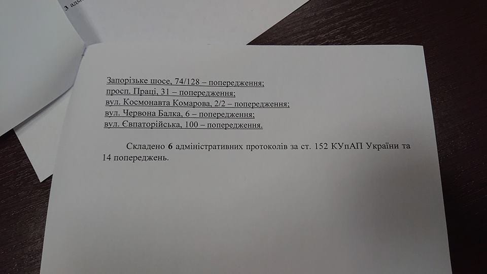 В Днепре обнародовали список поджигателей листьев. Новости Днепра