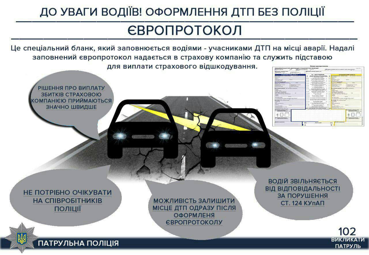 ДТП без участия полиции: в Днепре напомнили о европротоколах. Новости Днепра