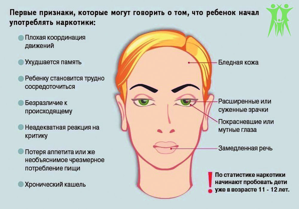 Смертельная доза: кто в Днепре рискует больше всех. Новости Днепра