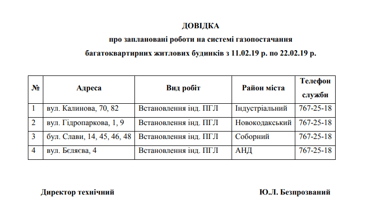 В Днепре больше недели не будет газа: адреса. Новости Днепра