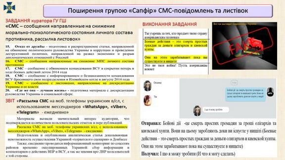 СБУ разобрачила деятельность сети российских шпионов в Украине. Новости Днепра