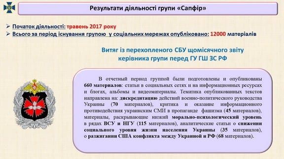 СБУ разобрачила деятельность сети российских шпионов в Украине. Новости Днепра