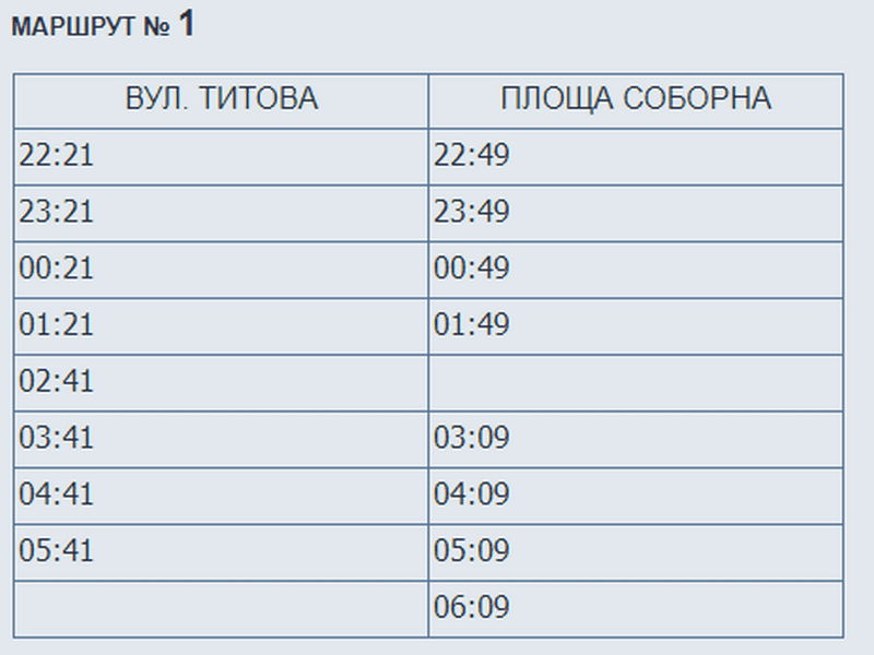 На Пасху электротранспорт Днепра будет работать круглосуточно: расписание. Новости Днепра