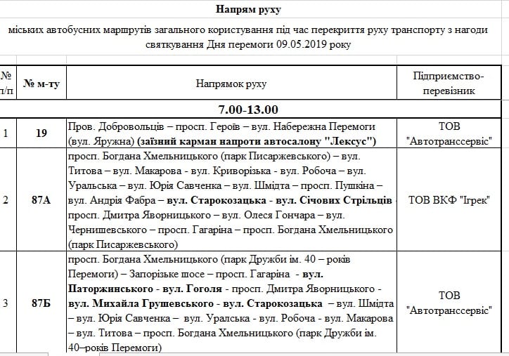 9 мая центр Днепра и набережная будут перекрыты с утра до вечера: схема объезда транспорта. Новости Днепра