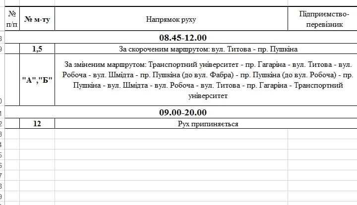 9 мая центр Днепра и набережная будут перекрыты с утра до вечера: схема объезда транспорта. Новости Днепра