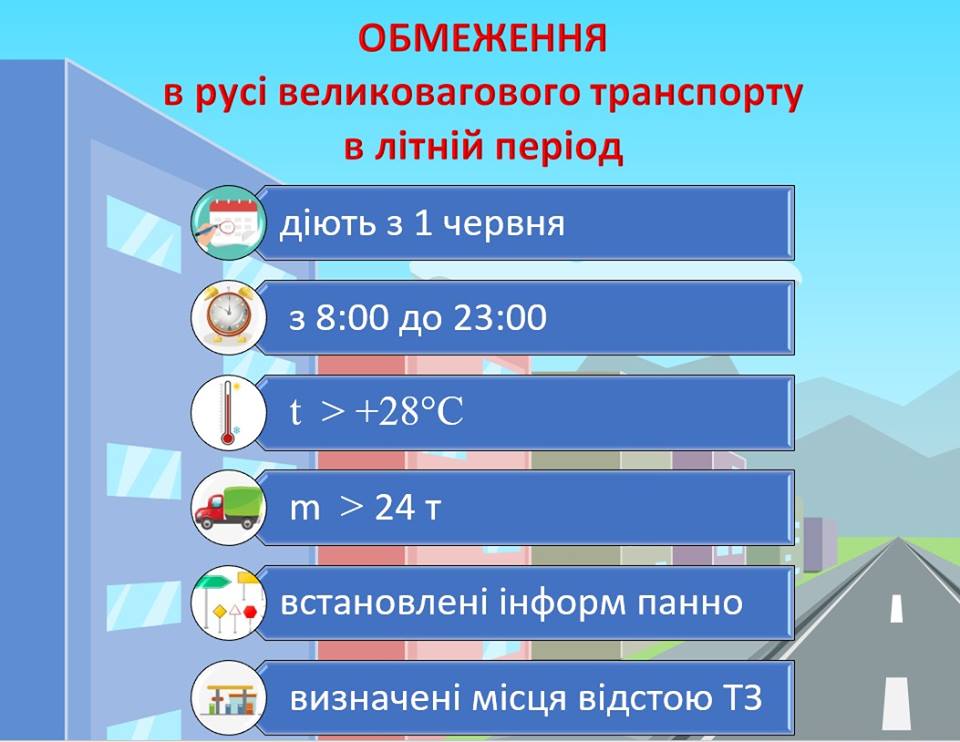 Запрет на движение большегрузов на Днепропетровщине вступает в силу с 1 июня