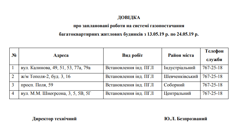 В Днепре почти на 2 недели отключат газ: адреса. Новости Днепра