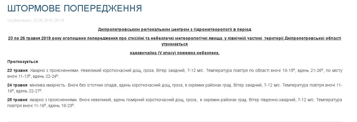 Стихия наступает: жителей Днепропетровской области предупредили о выходках погоды. Новости Днепра