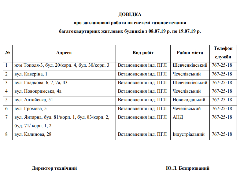 В Днепре почти неделю не будет газа (адреса). Новости Днепра