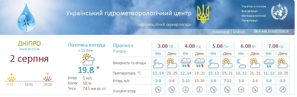 Уровень опасности оранжевый: 4 августа в Днепре лучше не выходить и не выезжать из дома. Новости Днепра