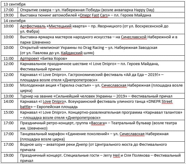 День города 2019 в Днепре: программа мероприятий. Новости Днепра
