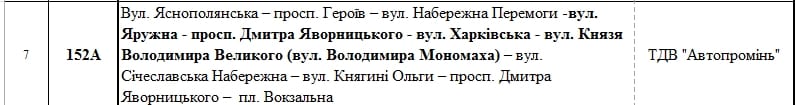 24 августа перекрытие движения в Днепре: как ходит транспорт. Новости Днепра