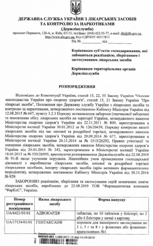 В Украине запретили известные препараты от болезней сердца (список). Новости Днепра