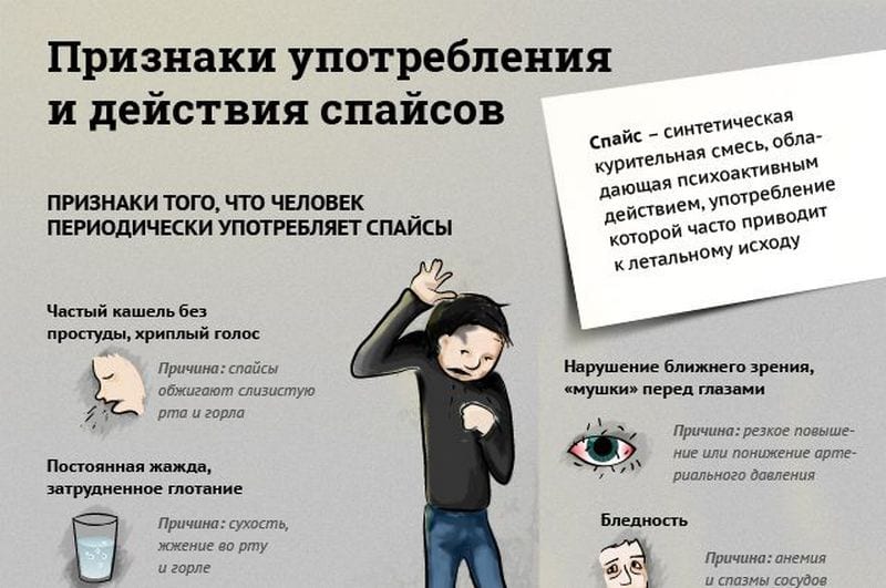 В Днепре мужчина прямо на улице склонял детей к употреблению наркотиков. Новости Днепра