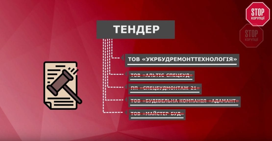 Депутат із Дніпра допоміг батьку увійти до рейтинга найбагатших людей України