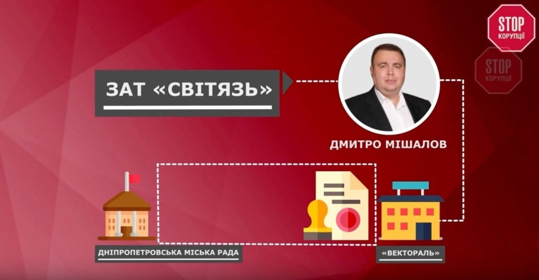 Депутат із Дніпра допоміг батьку увійти до рейтинга найбагатших людей України