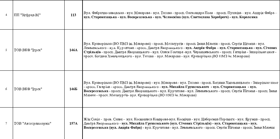 Как будет ходить общественный транспорт в Днепре 31 декабря. Новости Днепра