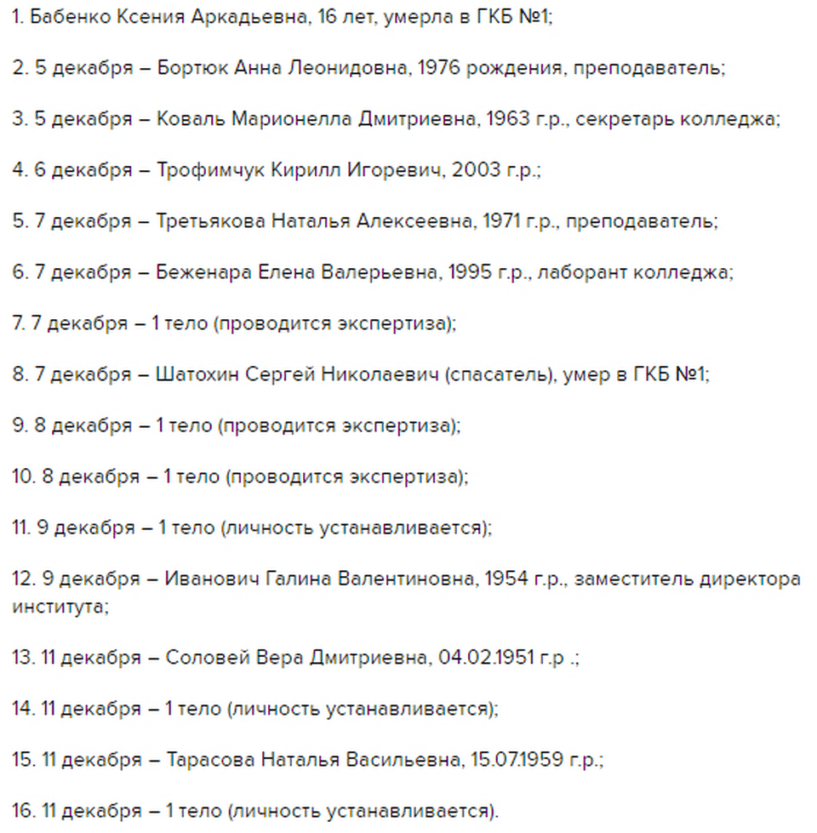 Найдены тела всех погибших в пожаре в одесском колледже