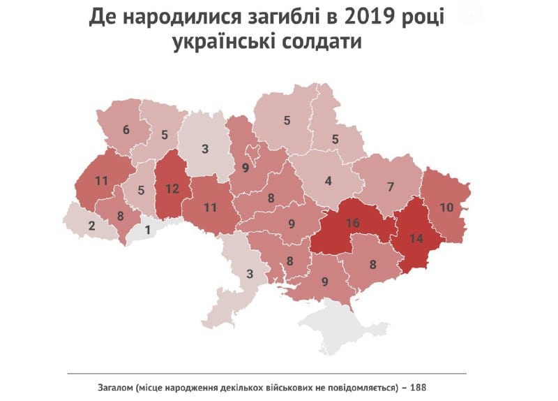 Потери Днепропетровщины на Донбассе-2019. Новости Днепра