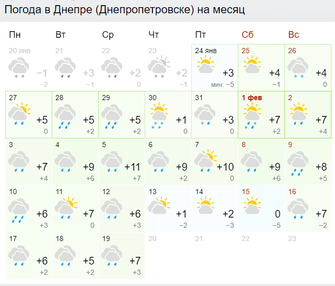 В Украине синоптики шокировали прогнозом на февраль