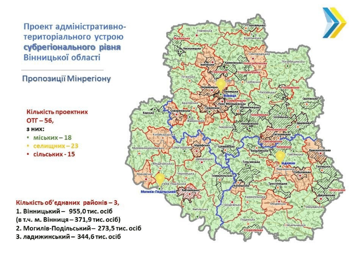 Днепр может стать районным центром: что происходит. Новости Днепра