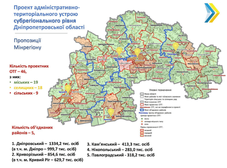 Днепр может стать районным центром: что происходит. Новости Днепра