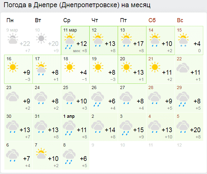 В Днепре резко изменится погода. Новости Днепра