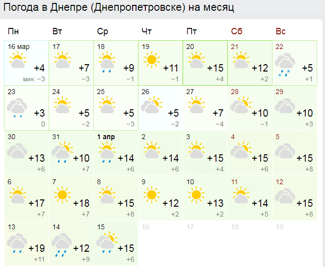 Когда в Днепре стоит ждать потепления. Новости Днепра