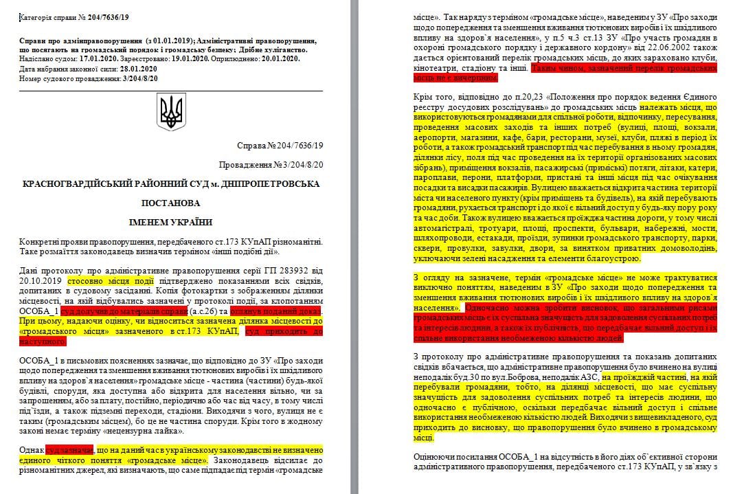 Карантин в Украине: перечень общественных мест, где нужна маска