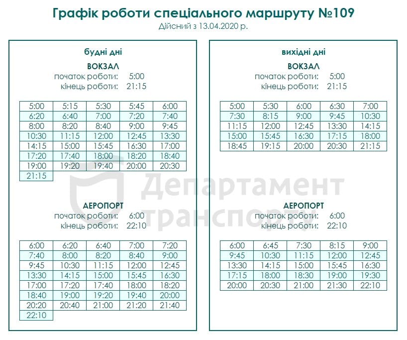 Карантин в Днепре: актуальное расписание транспорта с 13 апреля