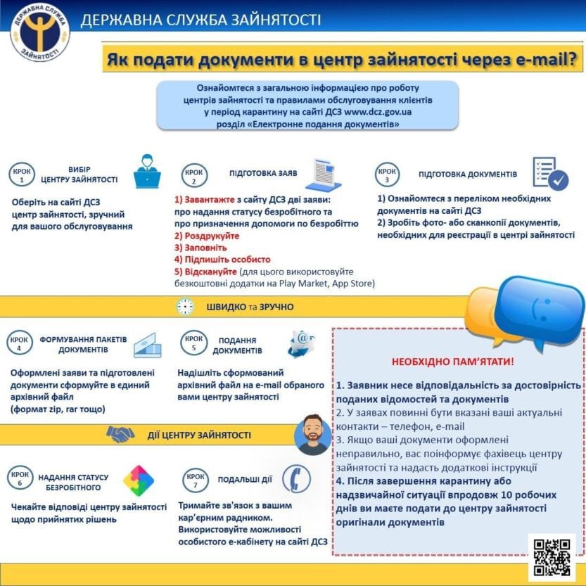 Как получить статус и пособие по безработице онлайн