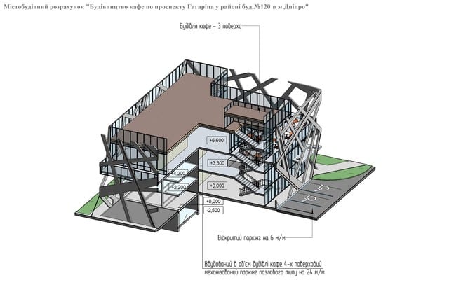 В Днепре построят суперсовременное кафе. Новости Днепра