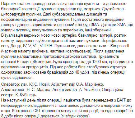 В Днепре в Мечникова провели уникальную операцию. Новости Днепра