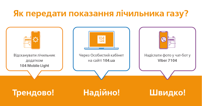 Новый способ передачи показаний счетчика газа. Новости Днепра