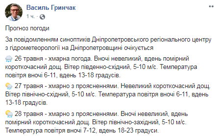 Синоптики прогнозируют экстремально жаркое лето