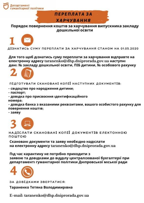 Как вернуть переплату за детский сад в Днепре. Новости Днепра