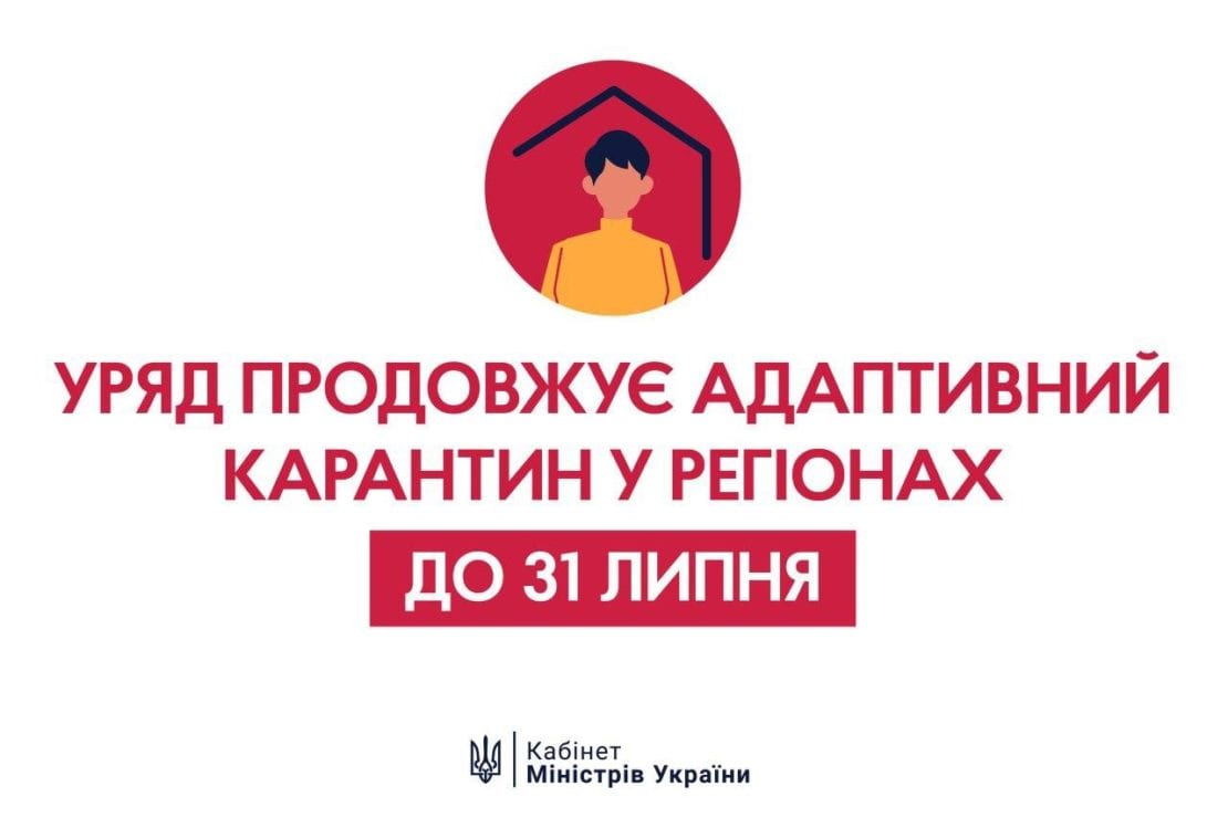 Карантин в Украине продлили: что нужно знать о новых требованиях