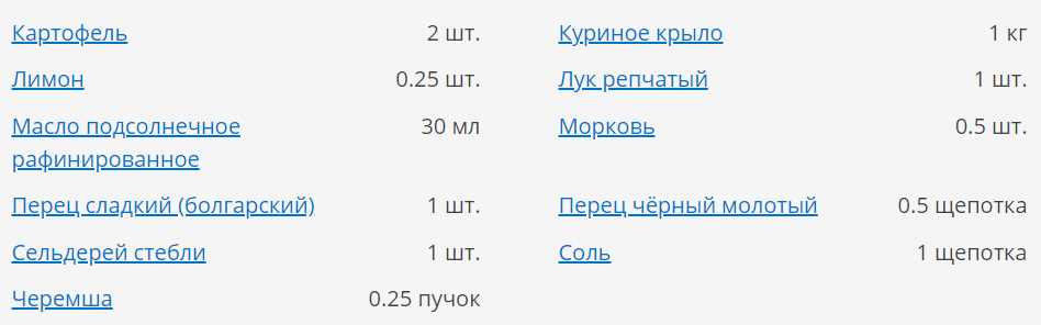 Жаркое с курицей и овощами в духовке: легкий рецепт