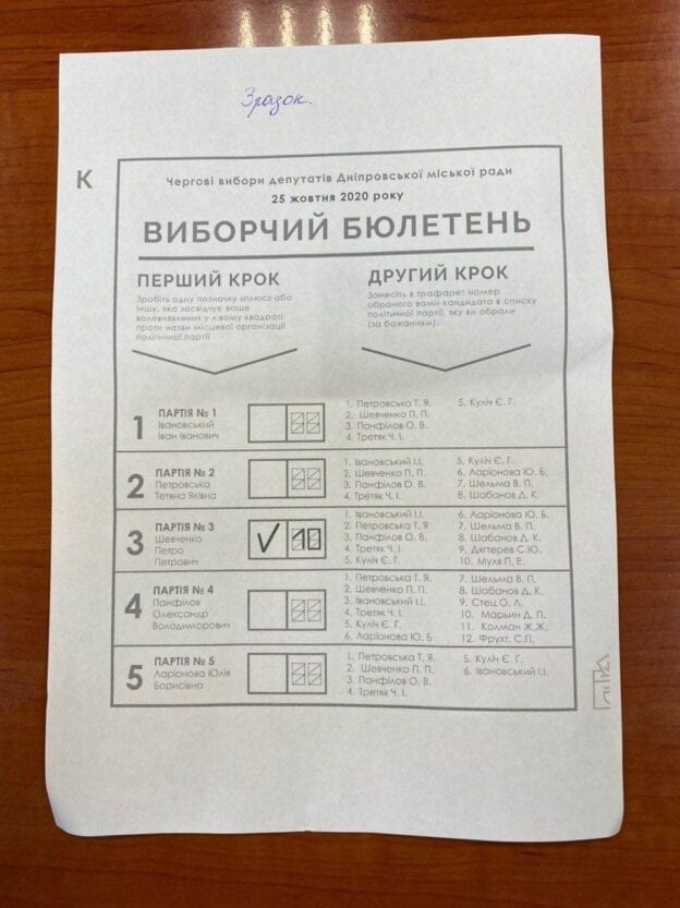 В Днепре обсудили предстоящие местные выборы