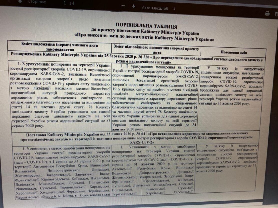 Официально: в Украине продлили карантин на два месяца