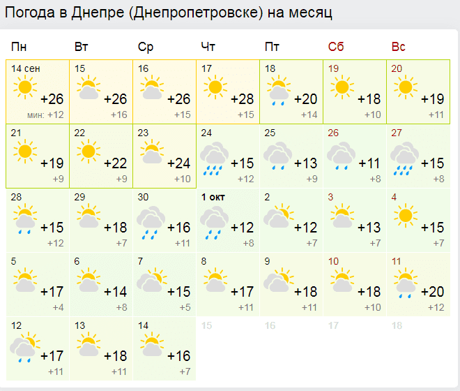 В Днепре ожидается резкое похолодание. Новости Днепра