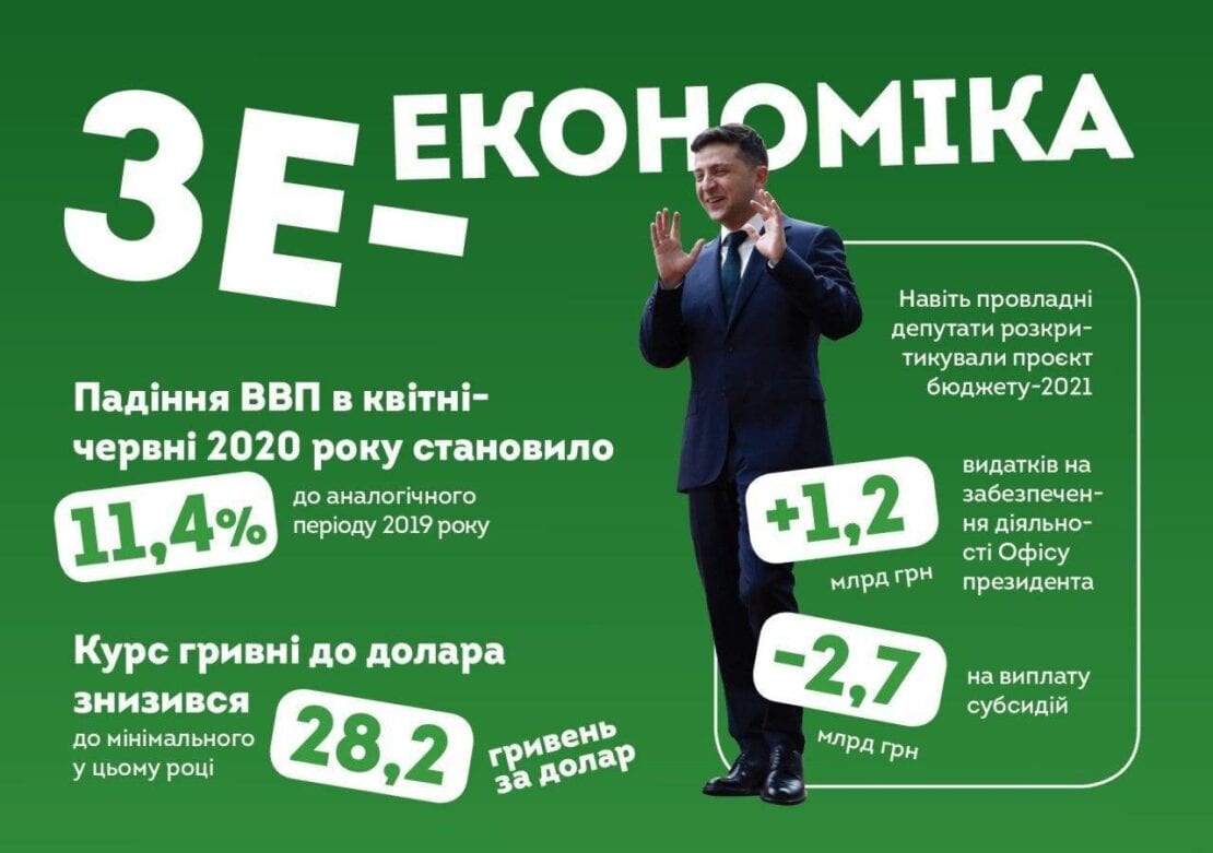 Все равны, а «Слуги» - равнее: как Зе-команда готовится к местным выборам в Днепре
