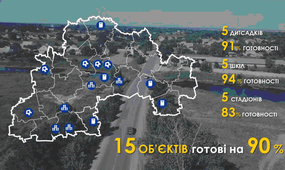 "Большая халтура" и разрушенные мечты: областная власть проваливает программу по реконструкции школ