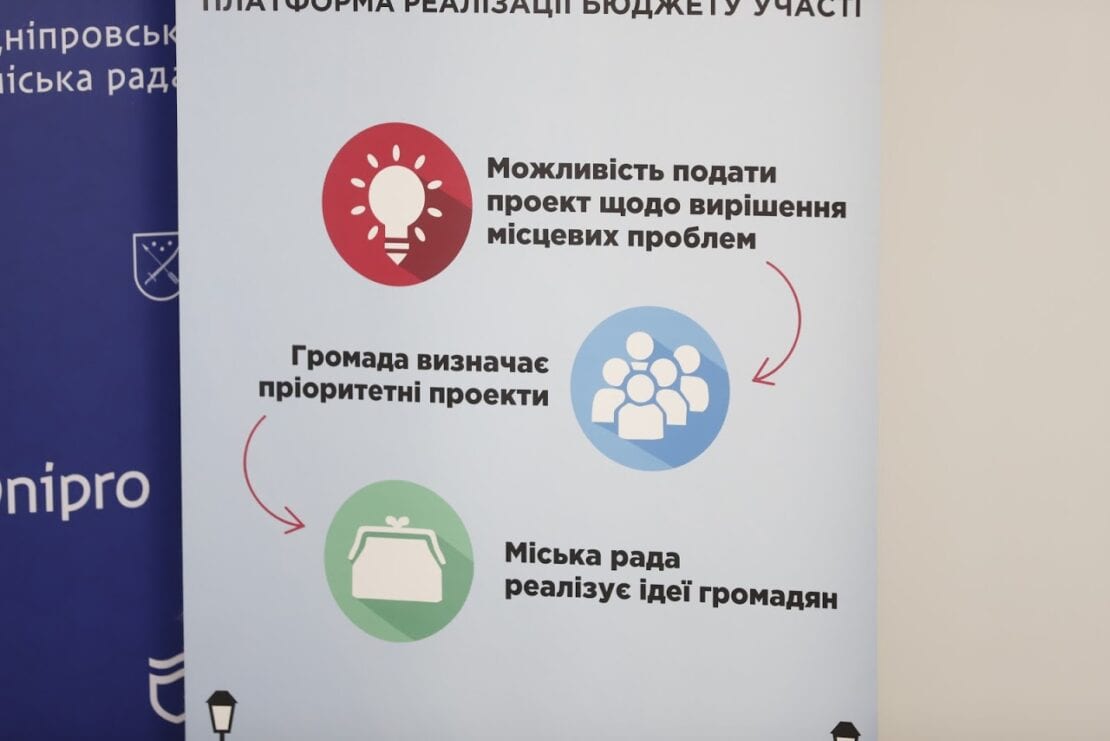 Борис Філатов: «Розвиток «Бюджету участі» і надалі буде у пріоритеті»