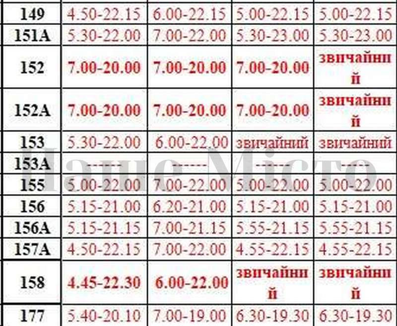 Какие маршрутки не будут ходить на Новый год – новости Днепра