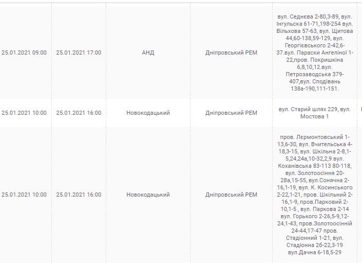 Отключение света 25 января – новости Днепра